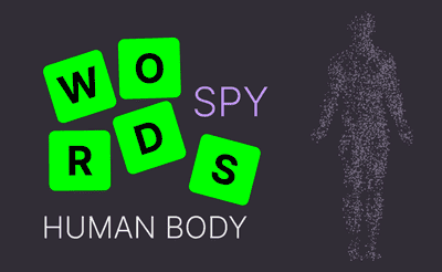 Words Spy Human body Banner
