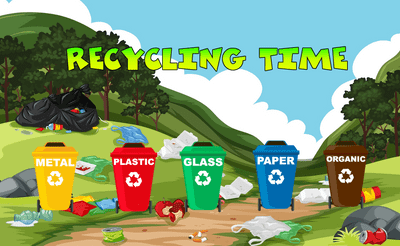 Recycling Time Banner