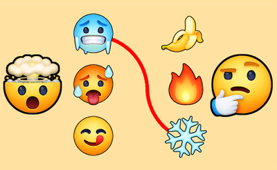 Emoji Puzzle Riddle Banner