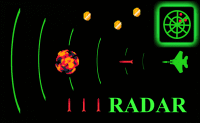 Radar Banner