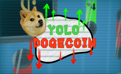 Yolo Dogecoin Banner
