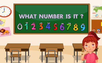 What Number is it? Banner